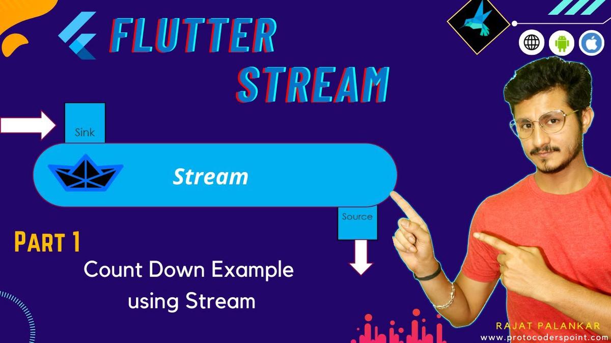 'Video thumbnail for Learn basics of Flutter dart streams with example | Count Down value using StreamController flutter'