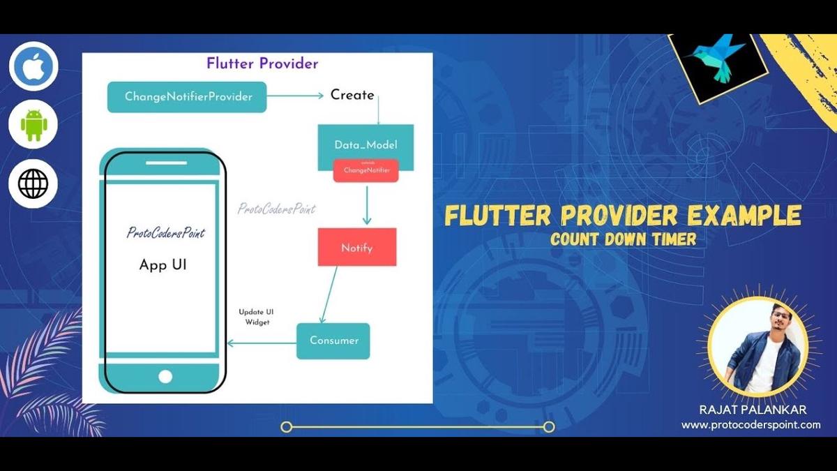 'Video thumbnail for Flutter provider for beginners tutorial with example'