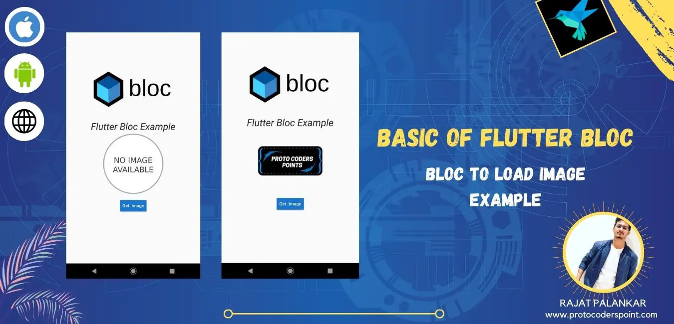 introduction-to-flutter-bloc-pattern-flutter-bloc-tutorial-with-example