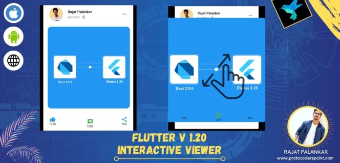 Flutter Interactive Viewer example