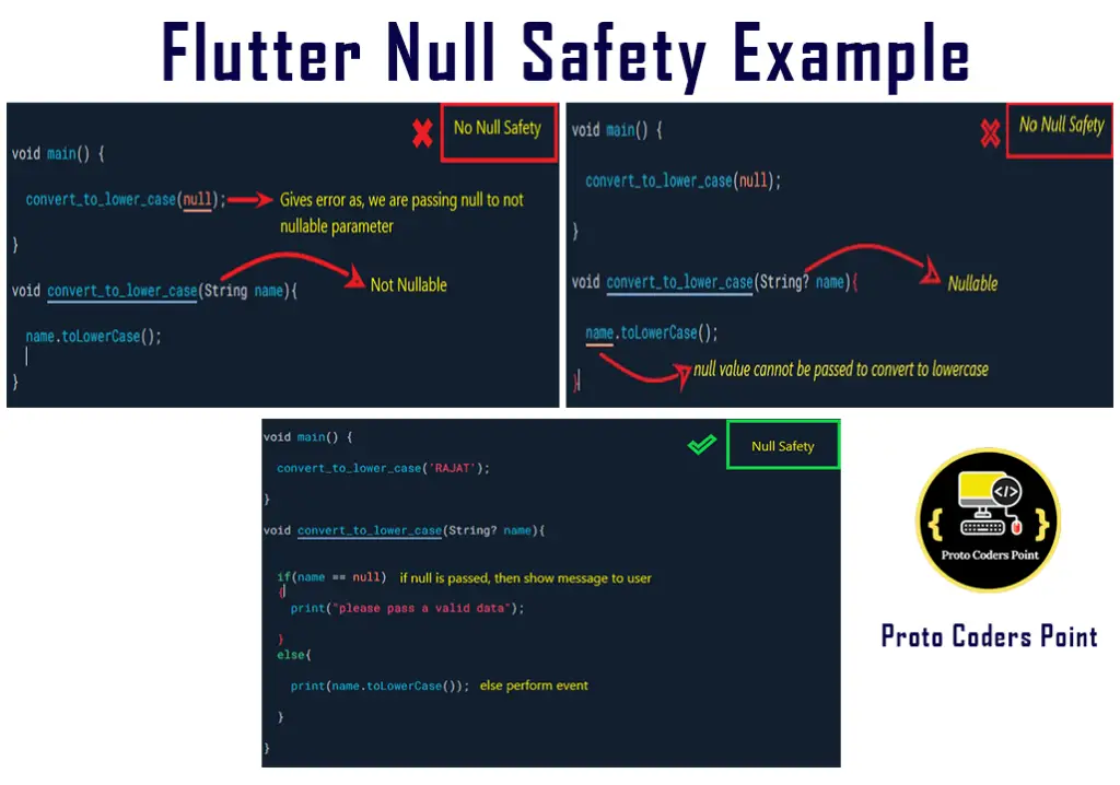 flutter null safety example