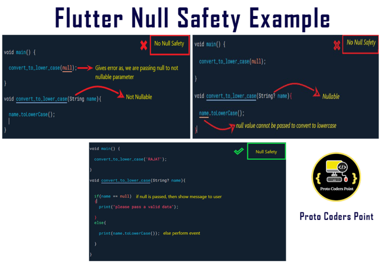 Flutter Null Safety example - handle null exception