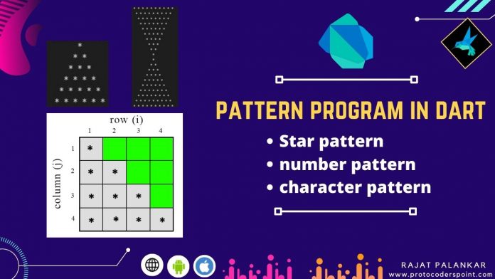 pattern program