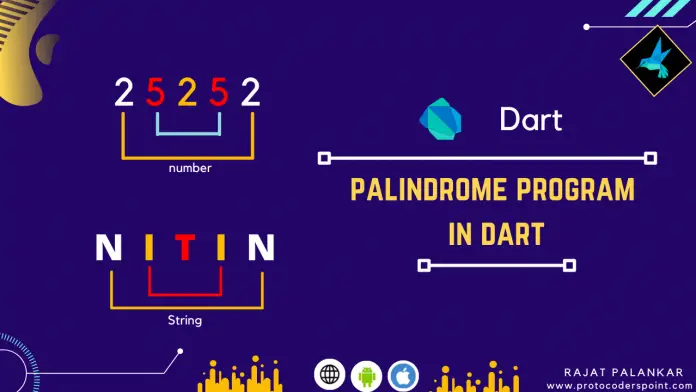 palindrome program in dart