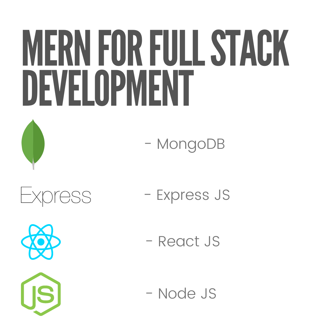 How does MERN Stack Works