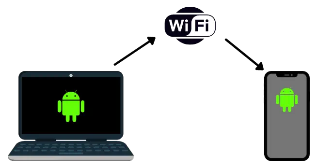 android studio debug over wifi