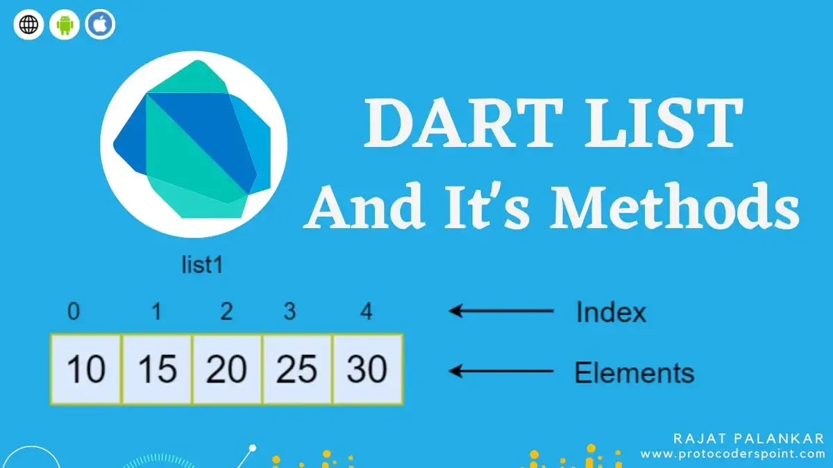 in dart List methods/functions in Dart
