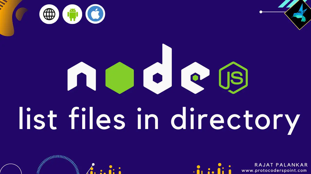 Retrieving A List Of Files In A Directory Using Node js