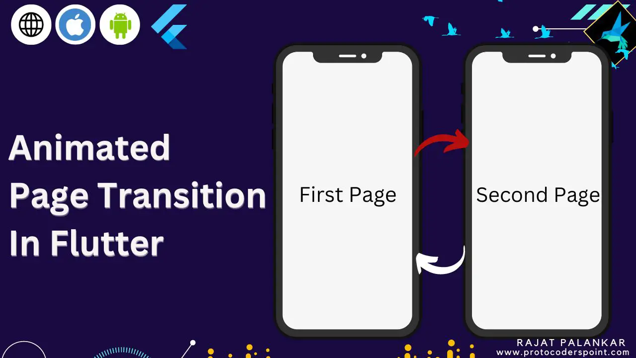 Animated page transition in flutter