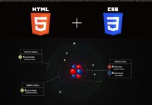 structure of atom animation using html and css only