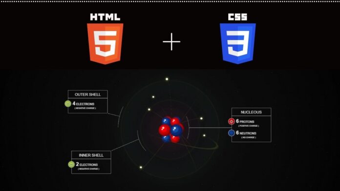 structure of atom animation using html and css only