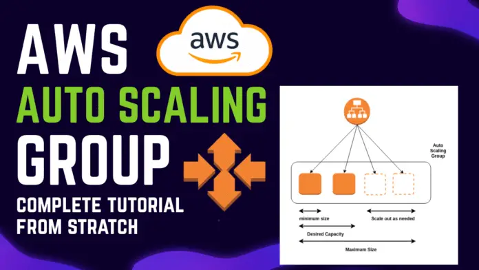 AWS AUTO SCALING GROUP IN AWS