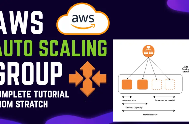 AWS AUTO SCALING GROUP IN AWS