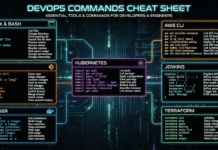 devops cheat sheet pdf downlaodable