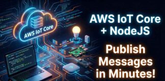 AWS IOT CORE with NodeJS publish messages to aws iot mqtt compressed image