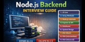 node js interview questuion with DSA coding question 2026