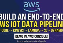 aws data pipeline tutorial data streaming through kinesis to lambda to storage services
