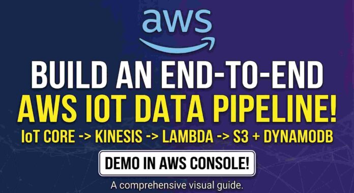 aws data pipeline tutorial data streaming through kinesis to lambda to storage services (2) aws data pipeline tutorial data streaming through kinesis to lambda to storage services